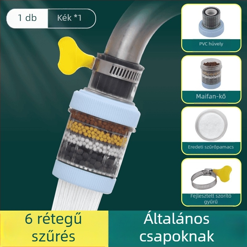 Csaptelep Szűrő Hosszabbító – Hatrétegű Szűrő, Plastika, Modern Minimalista Dizájn