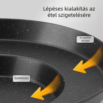 Serpenyő/edény, tapadásmentes, alumínium ötvözet, háromrétegű aljzat, indukciós főzőlaphoz illeszkedik