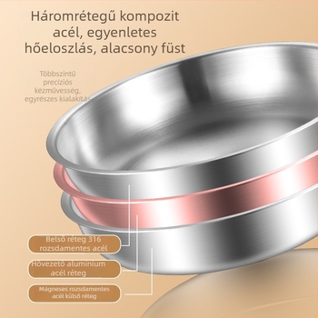 Háromrétegű rozsdamentes acél serpenyő bevonat nélkül, 26–32 cm, üvegfedővel és többrétegű aljzattal