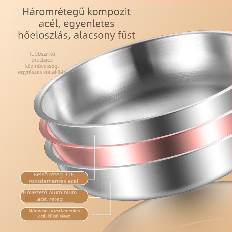 Háromrétegű rozsdamentes acél serpenyő bevonat nélkül, 26–32 cm, üvegfedővel és többrétegű aljzattal