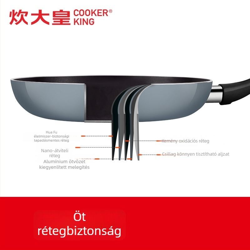 COOKER KinG Serpenyő - tapadásmentes, alumínium, indukció- és gáztűzhely-kompatibilis, modell WG41357