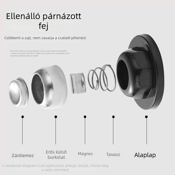 Ajtóstop – falra szerelt, PVC, modell Silicone door stopper 02, modern egyszerű stílus