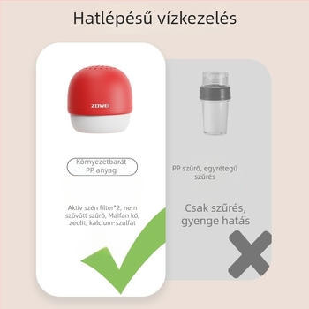 Gombás dizájnnal rendelkező csaptelep szűrő – víztisztító otthonra, kollégiumba, utazásokhoz és szállodákba; minimalist stílus, PP anyag, 2025-ben bemutatva.