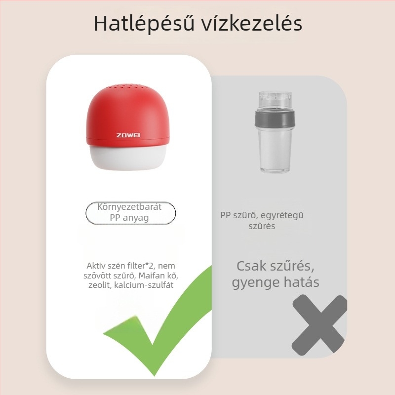 Gombás dizájnnal rendelkező csaptelep szűrő – víztisztító otthonra, kollégiumba, utazásokhoz és szállodákba; minimalist stílus, PP anyag, 2025-ben bemutatva.
