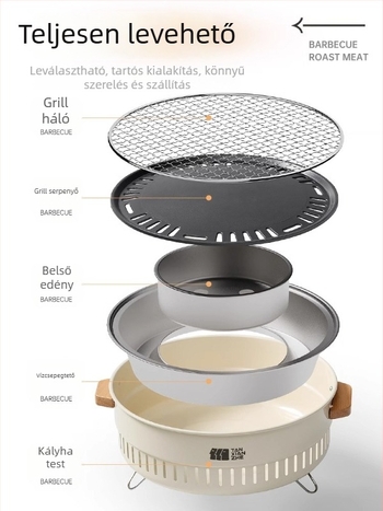 Explorer hordozható tűzhely • rozsdamentes acél • 2 kg • 3–5 főnek alkalmas • Modell TXZ-HK5001: többszörös használat – hálózati csatlakozás vagy szénhasználat