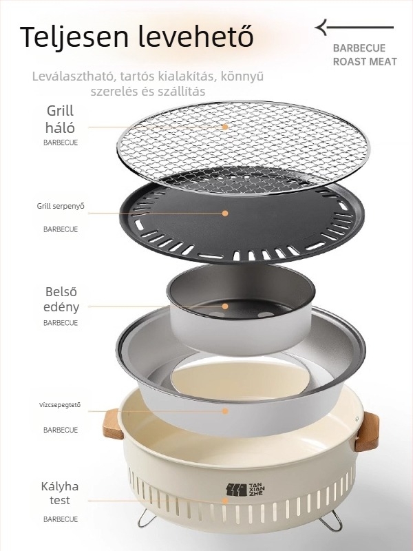 Explorer hordozható tűzhely • rozsdamentes acél • 2 kg • 3–5 főnek alkalmas • Modell TXZ-HK5001: többszörös használat – hálózati csatlakozás vagy szénhasználat