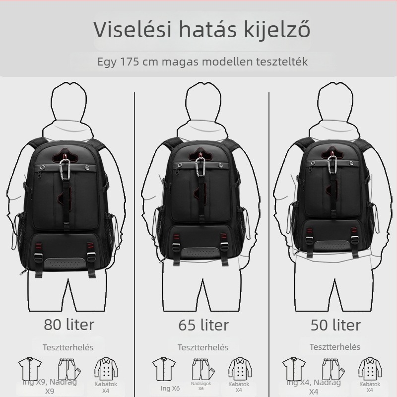 Nagy kapacitású vízálló hátizsák, lopás elleni, száraz–nedves elválasztás, Oxford anyag.
