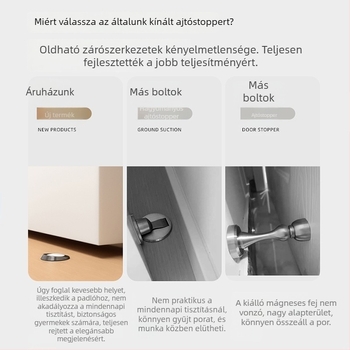 Rejtett mágneses réz ajtóstop, padlóra szerelhető, automatikus működés