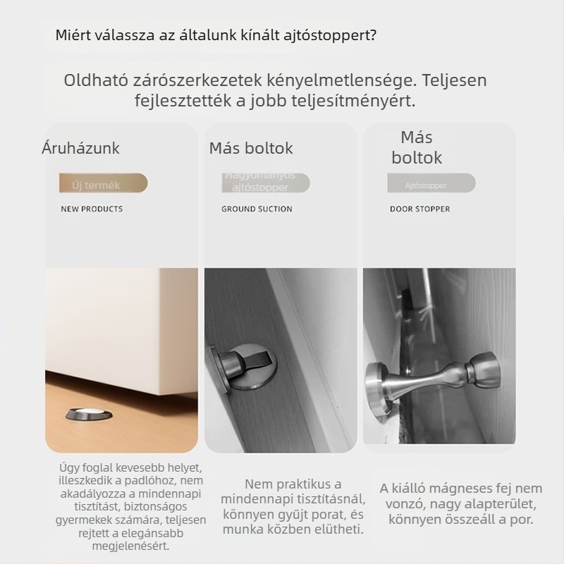 Rejtett mágneses réz ajtóstop, padlóra szerelhető, automatikus működés