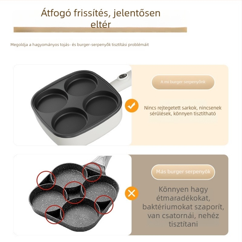 Négylyukas tapadásmentes serpenyő omletthez és burgerhez, alumínium ötvözet, minden tűzhelyen használható, márkajelzés testreszabható