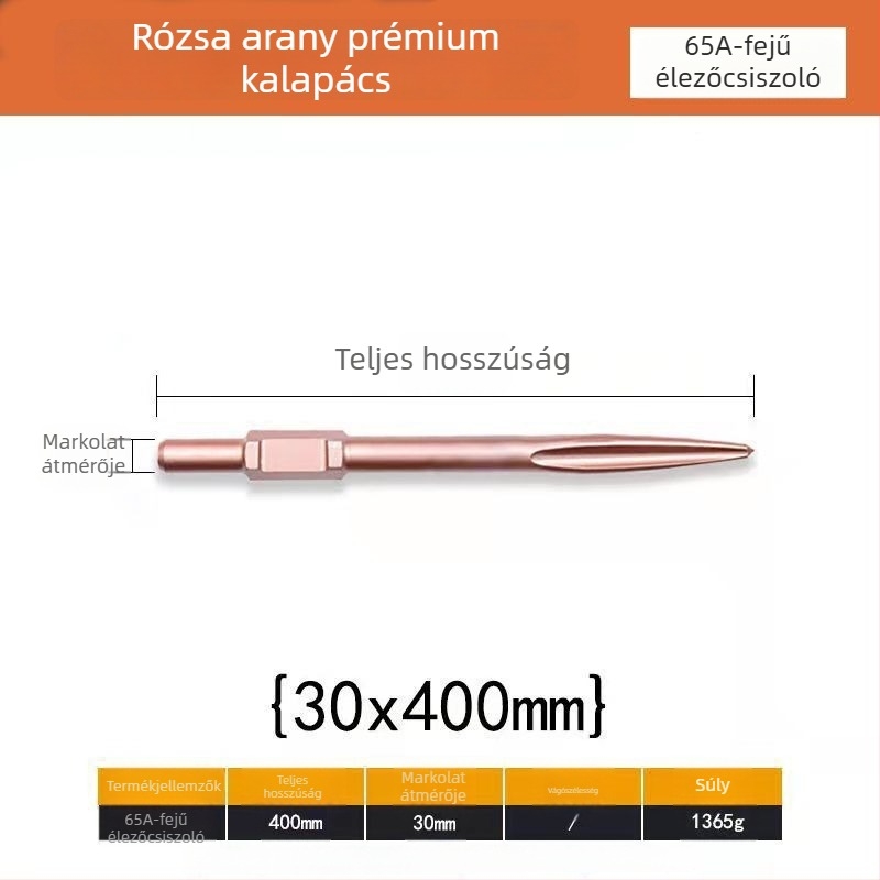 Elektromos ütvefúró készlet — önélező dárdák, 65A hegyes lapos, négyszögletes/kerek/ Hatszögletű fogantyúkkal (Shine Cast)