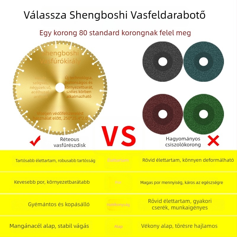 Fémekhez való szögvágó korong – gyémántvágó korong rozsdamentes acélhoz, szögvas, négyzetcső és menetes acél vágására – San Platinum Lion