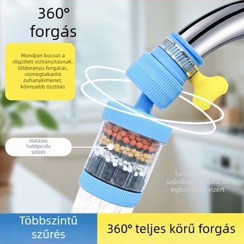 Kinyúló csap szűrő, cseppmentes védelemmel – konyhai víztisztító