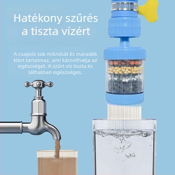 Kinyúló csap szűrő, cseppmentes védelemmel – konyhai víztisztító