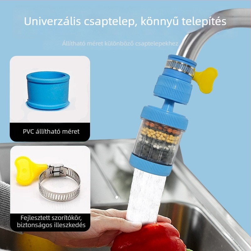 Kinyúló csap szűrő, cseppmentes védelemmel – konyhai víztisztító