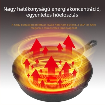 Három darabos vas serpenyő készlet, vastag aljjal, bevonat nélkül, tapadásmentes felülettel, mini tojásserpenyő, háztartási konyhai eszközök