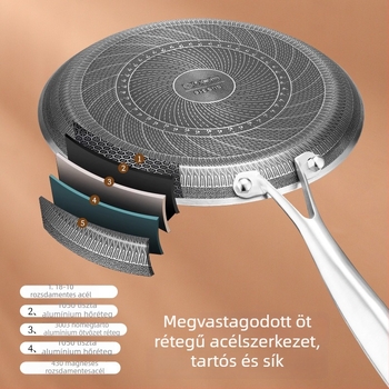 316-os rozsdamentes acél kör alakú grillsütő serpenyő, tapadásmentes, gáz- és indukciós kompatibilis, súlya 1 kg