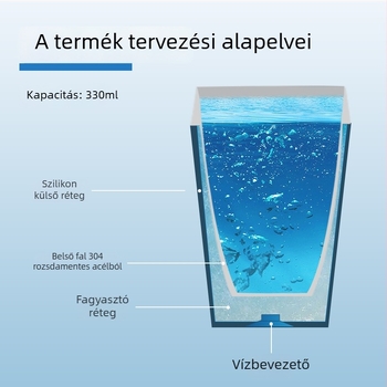 Kétszintes hűtőpohár: belső szilikon, külső 304 rozsdamentes acél; hideg tárolás; súly 250 g