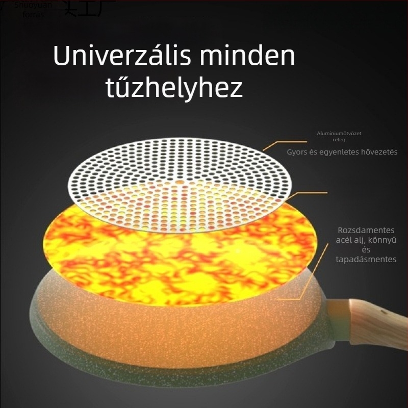 Tapadásmentes serpenyő sütéshez és pirításához, indukciós főzőfelülethez kompatibilis sík aljú serpenyő, sokoldalú konyhai serpenyő reggelire