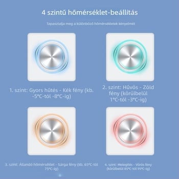 Gyorshűtő italtartó pohár: hordozható hűtőeszköz iroda és kollégium számára