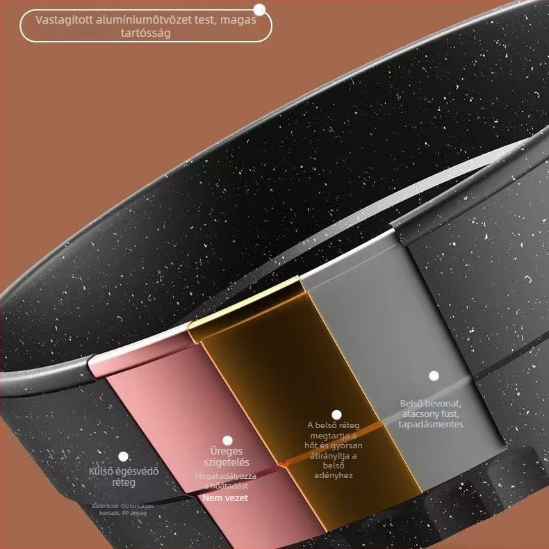 Elektros, többfunkciós főzőedény tapadásmentes bevonattal és üvegfedővel, 1400W, 220V, alumínium ötvözet