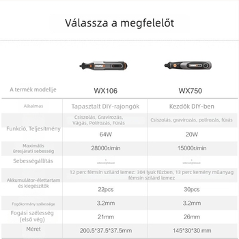 Vezeték nélküli elektromos gravírozó és polírozó csiszoló, újratölthető, 5V tápegység