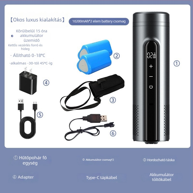 Termoelektrikus járműhűtő, hordozható és újratölthető (térfogat legfeljebb 5 L, teljesítmény 10W, hűtés 2°C-ig, fűtés 18°C-ig)