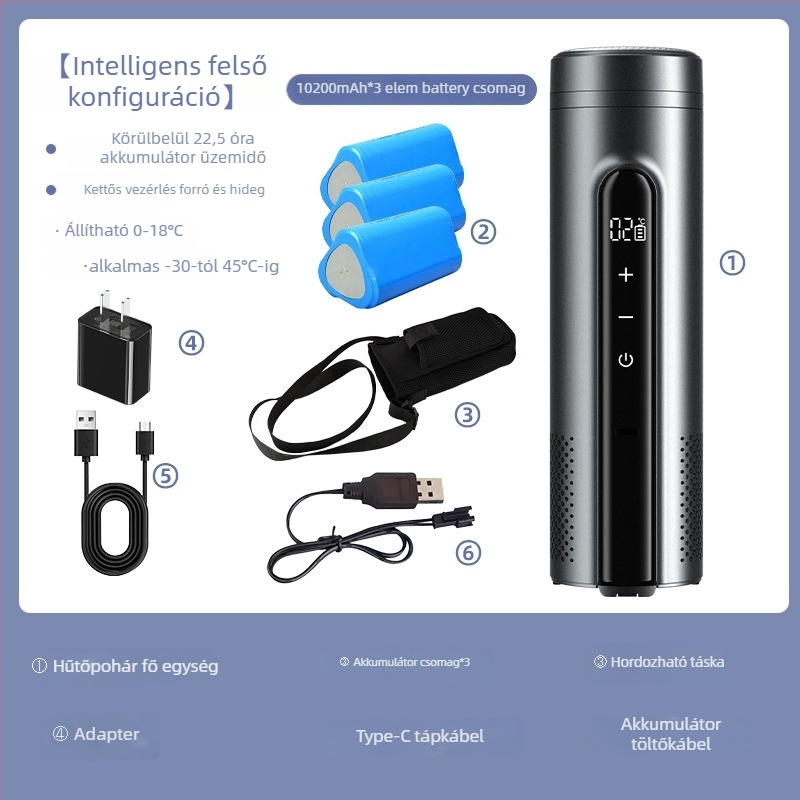 Termoelektrikus járműhűtő, hordozható és újratölthető (térfogat legfeljebb 5 L, teljesítmény 10W, hűtés 2°C-ig, fűtés 18°C-ig)