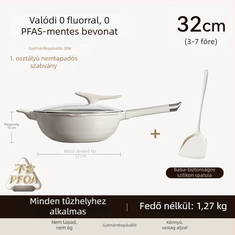 Wok titán-szórt bevonatú, tapadásmentes felülettel, alumíniumötvözet, 13 cm mély, 1,8 kg, modell TTC001