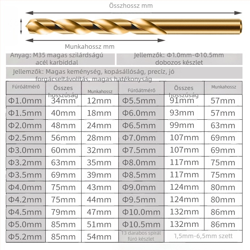 Kézi elektromos fúró készlet kobalttal ötvözött rozsdamentes acélból készült fúrókkal, acélhoz és fához