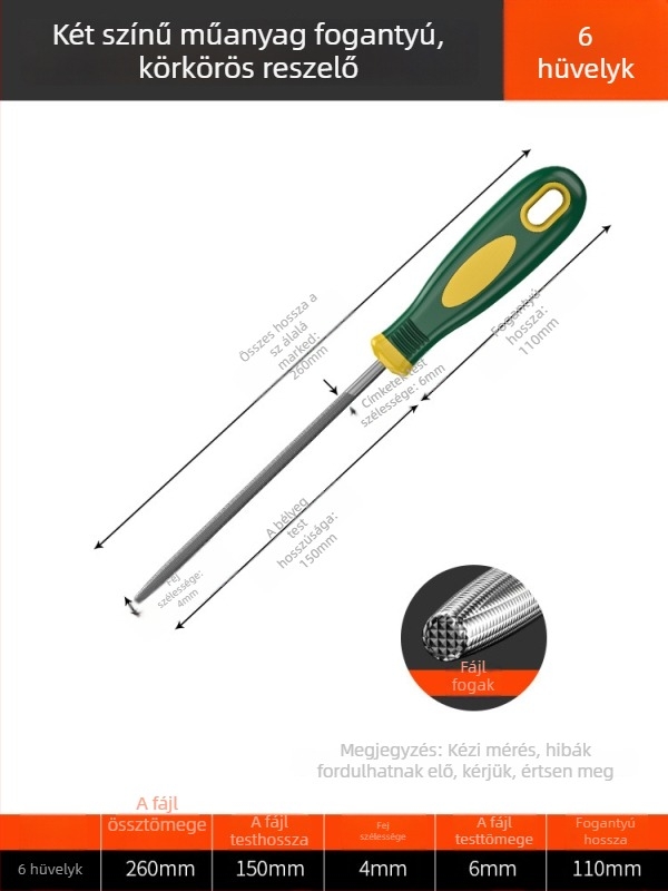 Shengda Fájl- és csiszoló készlet, assortált fájlok kettős mintázattal, ötvözet anyag, testreszabható feldolgozás