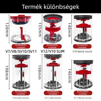 Puosen Dyson porgyűjtőedény tömítőgyűrű és alsó fedél kompatibil V7/V8/V10/SV11/V12 – fogyóeszköz otthoni használatra