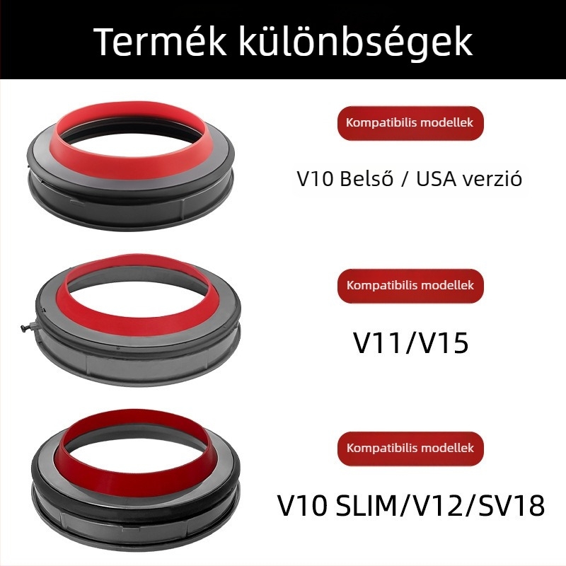 Puosen Dyson porgyűjtőedény tömítőgyűrű és alsó fedél kompatibil V7/V8/V10/SV11/V12 – fogyóeszköz otthoni használatra