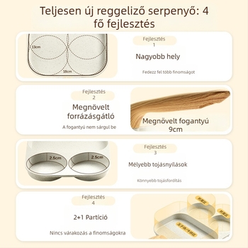 Három az egyben reggeli serpenyő, tapadásmentes lapos serpenyő tojásokhoz, palacsintákhoz, omletekhez, hamburgerekhez és steakhez