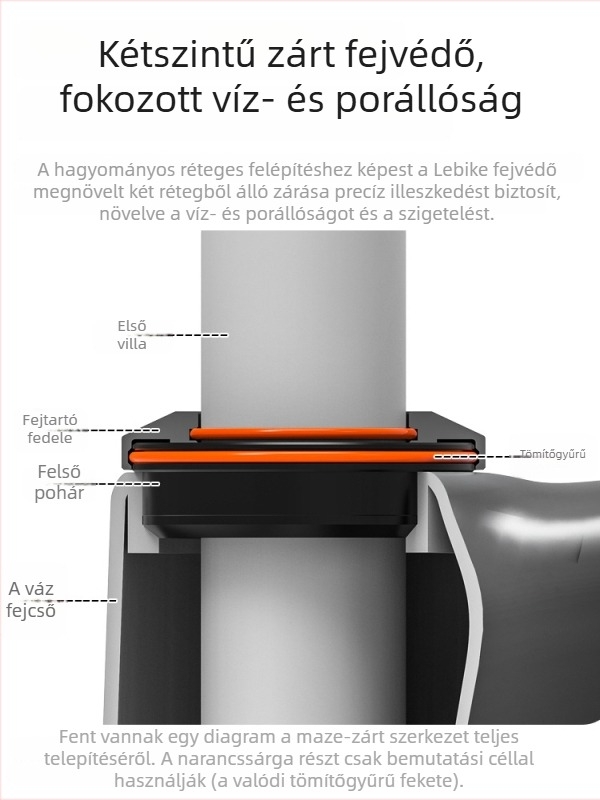 Kerékpár fejcső kupak készlet – alumíniumötvözet, Lebycle, uniszex, kompatibilis országúti és MTB kerékpárokkal