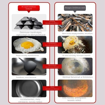 Öntöttvas wok mély oldalakkal, dupla fogantyúval, bevonat nélküli felület, üvegfedél, minden típusú tűzhelyhez