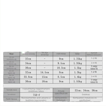 Öntöttvas wok, bevonat nélküli, kerek aljzattal, indukciós kompatibilitás