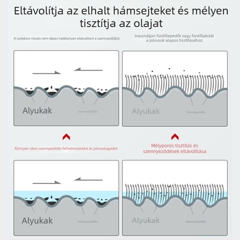 Pamut fürdőtörölközők háromrészes készlet felnőtteknek hát-exfolálóval