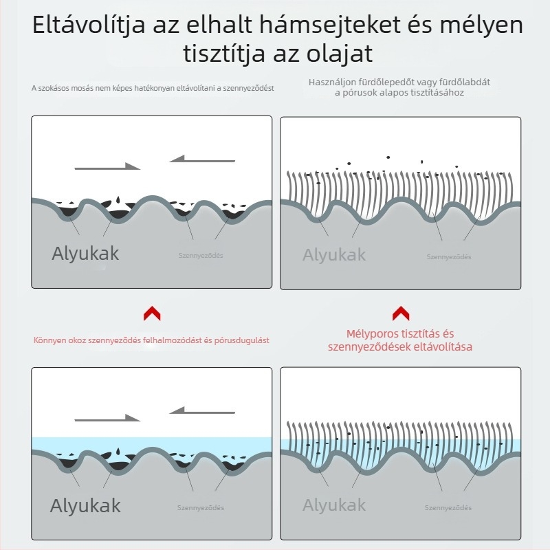 Pamut fürdőtörölközők háromrészes készlet felnőtteknek hát-exfolálóval