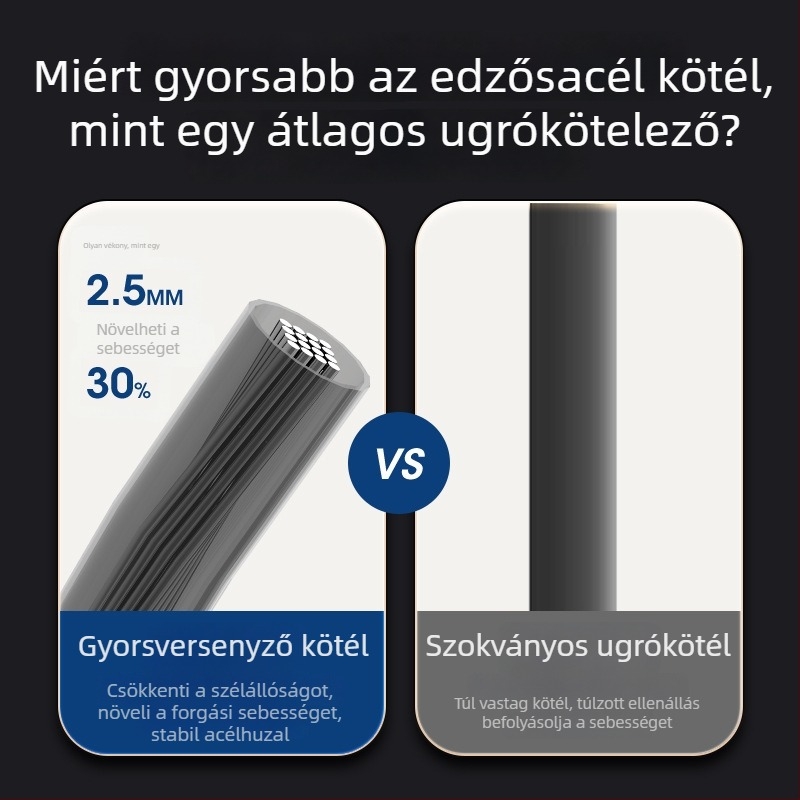 Professzionális gyors ugrókötél felnőtteknek — acélhuzalos belső, PP külső (Márka: Povit; Anyag: PP, acélhuzal; Specifikációk: 3)