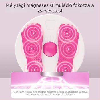 Fanchi csavaró lemez húzókötéllel – ABS