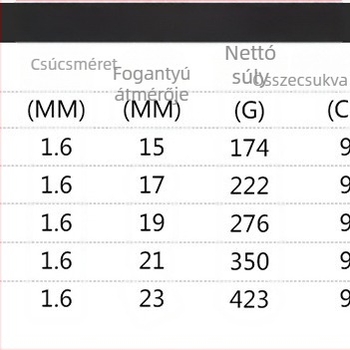 Szikla-hoz közeli horgászbot Nr. 3 - Kéz- és tengeri kettős használat, hosszú dobás; Anyag: Silk Flower; Márka: Other; Eredet: Kína