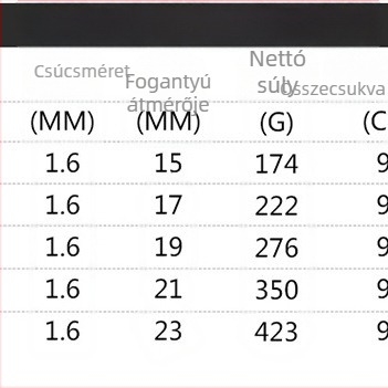 Szikla-hoz közeli horgászbot Nr. 3 - Kéz- és tengeri kettős használat, hosszú dobás; Anyag: Silk Flower; Márka: Other; Eredet: Kína