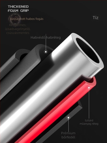 Hasizom-görgő – modell Lbem758-1, súly 500 g, otthoni edzéshez, Li Ning