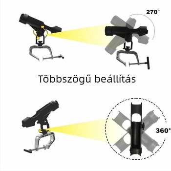 Horgászbot tartó hajóhoz és tutajhoz