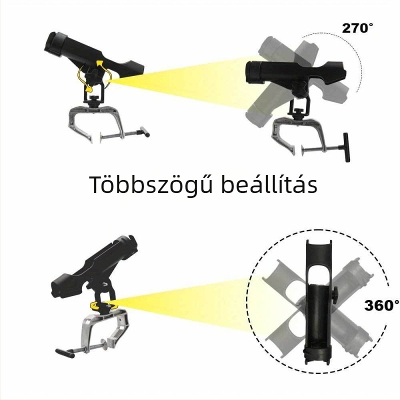 Horgászbot tartó hajóhoz és tutajhoz