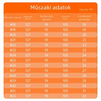 Horgászbot kiegészítő: vastagított hátsó cső és rögzítés a hátsó markolathoz – Kutani Well