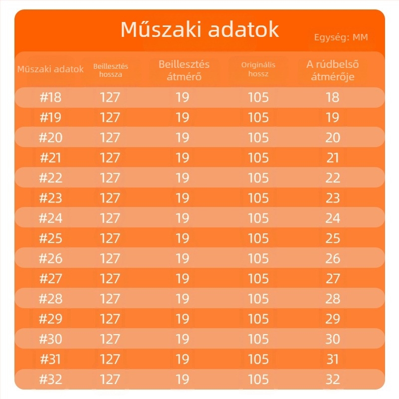 Horgászbot kiegészítő: vastagított hátsó cső és rögzítés a hátsó markolathoz – Kutani Well