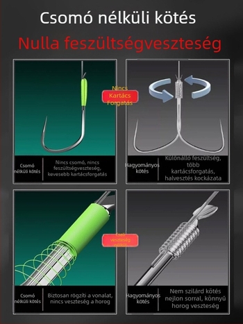 BK csomó nélküli Longya kettős horog anti-tekeredés vonallal – készre kötve, verseny- és vadvízi horgászathoz