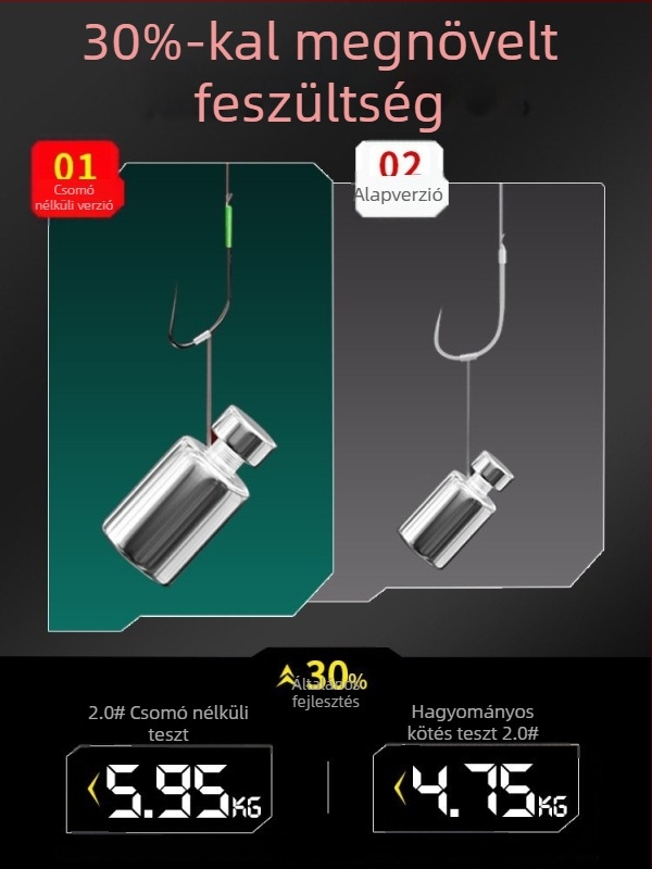 BK csomó nélküli Longya kettős horog anti-tekeredés vonallal – készre kötve, verseny- és vadvízi horgászathoz
